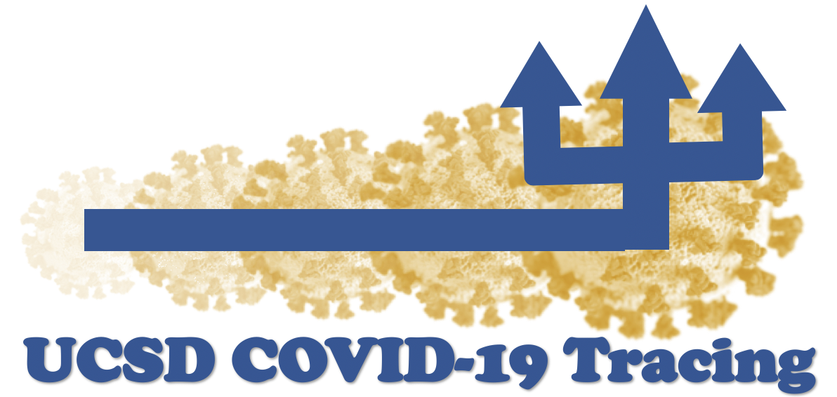UCSD Covid19 Contact Tracing App Logo