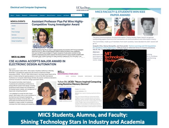 MICS second article compilation